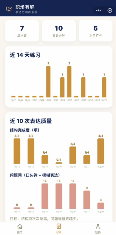 表达力训练系统界面